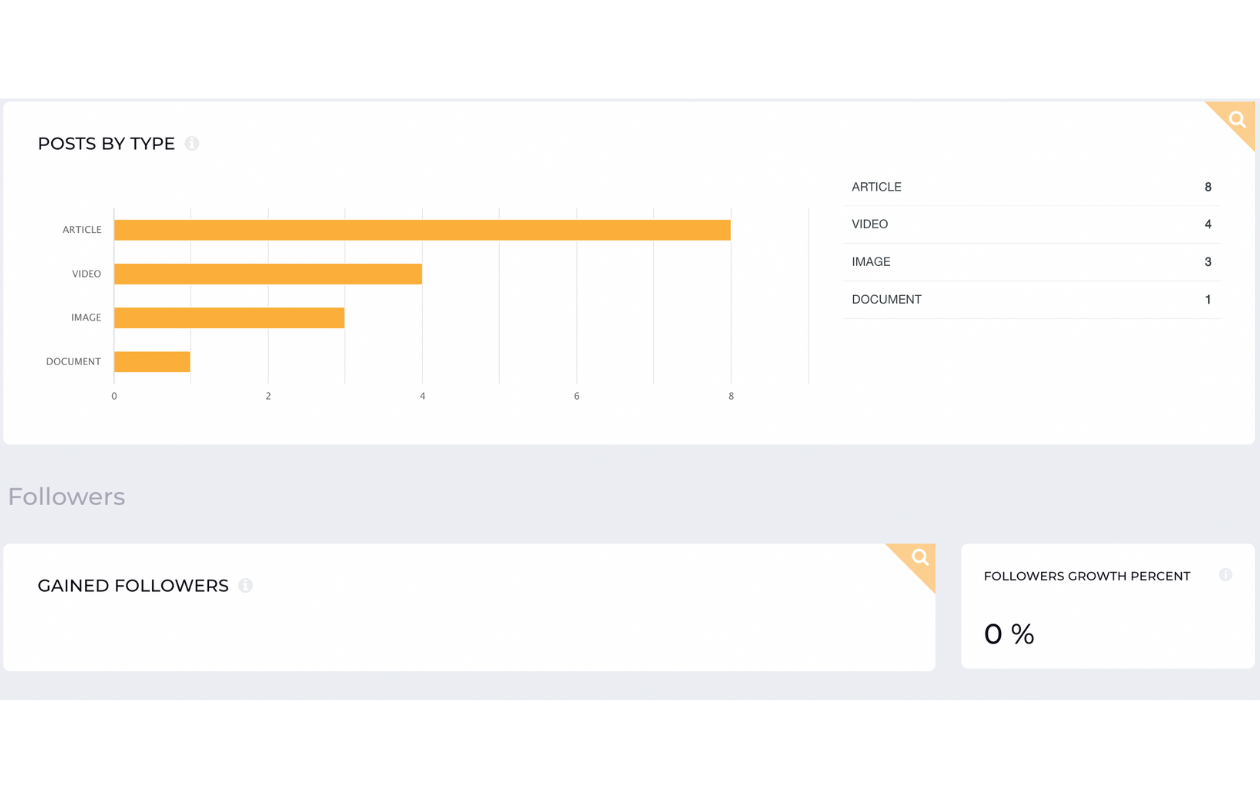 Análisis de la competencia en LinkedIn: Guía básica