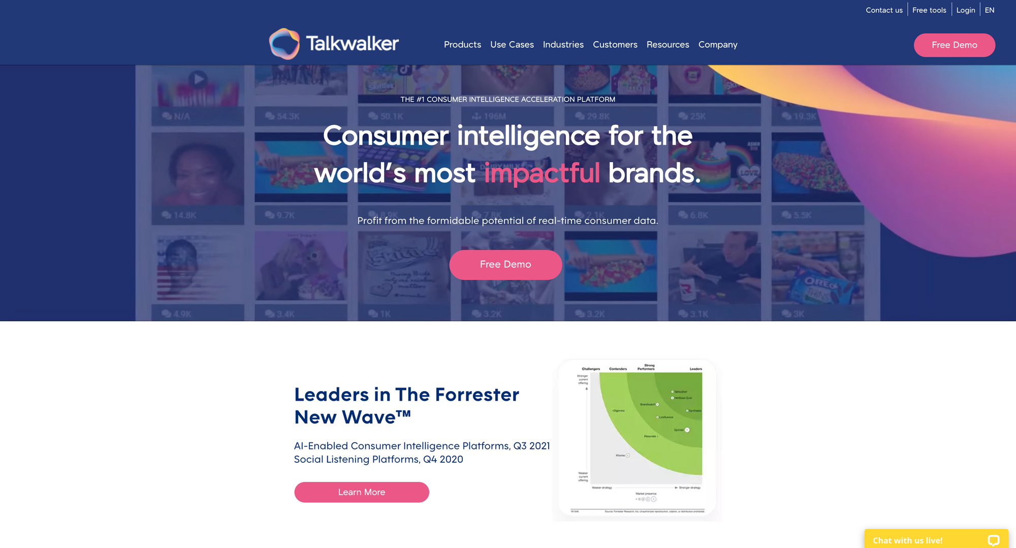 Talkwalker tool for LinkedIn analytics