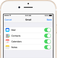 Sync Contacts/Mail/Calendars from Android to iPhone