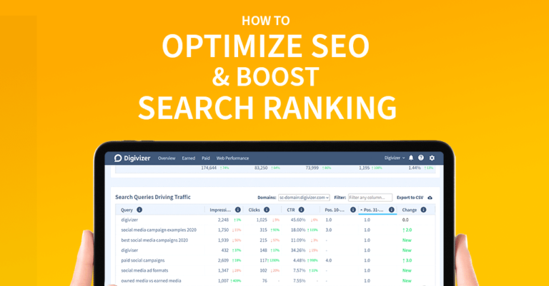 How to optimize SEO and increase search ranking