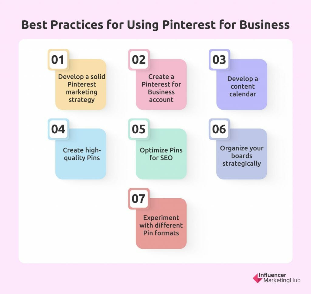 Cómo utilizar Pinterest para los negocios