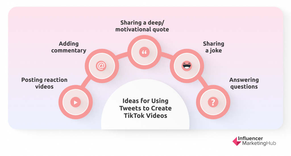 How to publish a tweet on TikTok