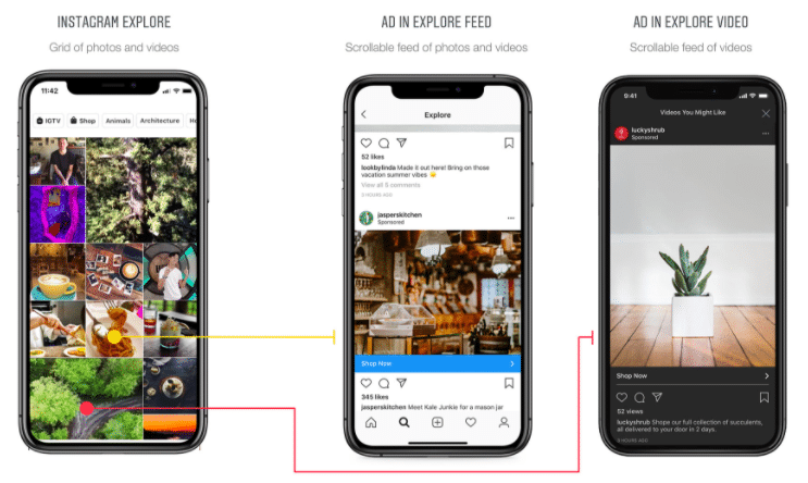 different examples of the Instagram Explore page and Ads in the Explore feed