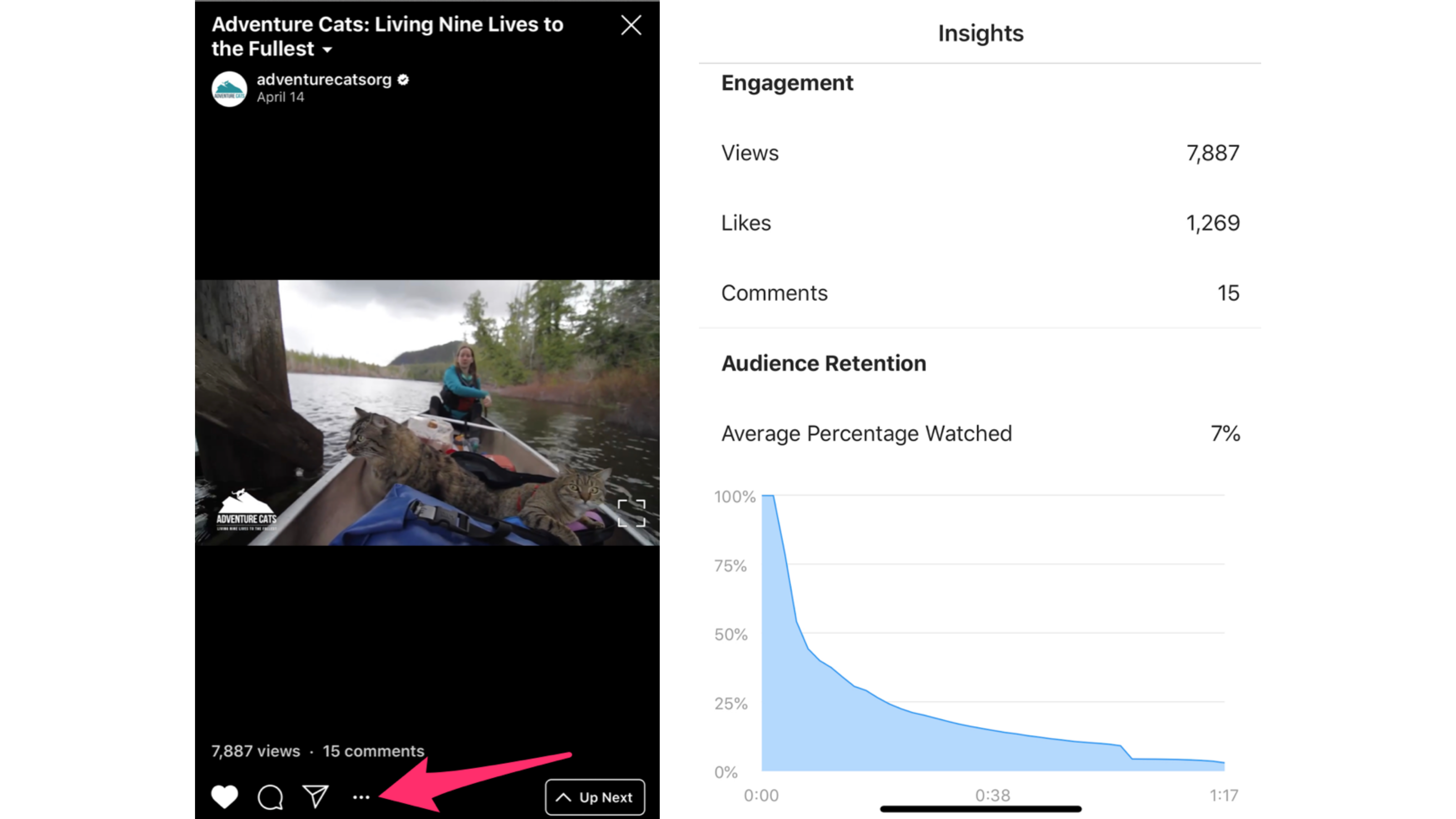 Instagram Insights, część 2: Korzystanie z najnowszych funkcji Instagrama Igtv analytics