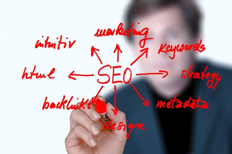 SEO benefits for the company