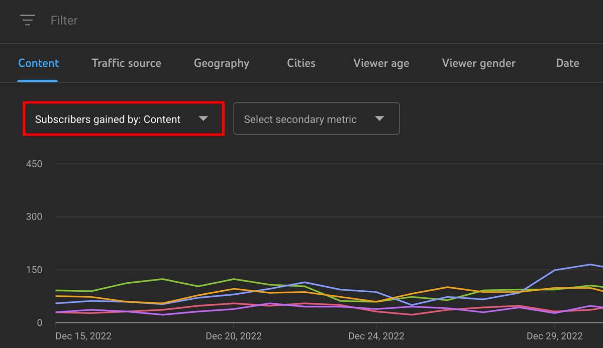 1680591279 832 Wie man dieses Jahr kostenlos 1000 YouTube-Abonnenten bekommt