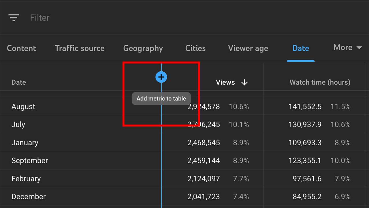 1681640150 93 Prosta sztuczka aby widzowie ogladali wiele filmow na YouTube