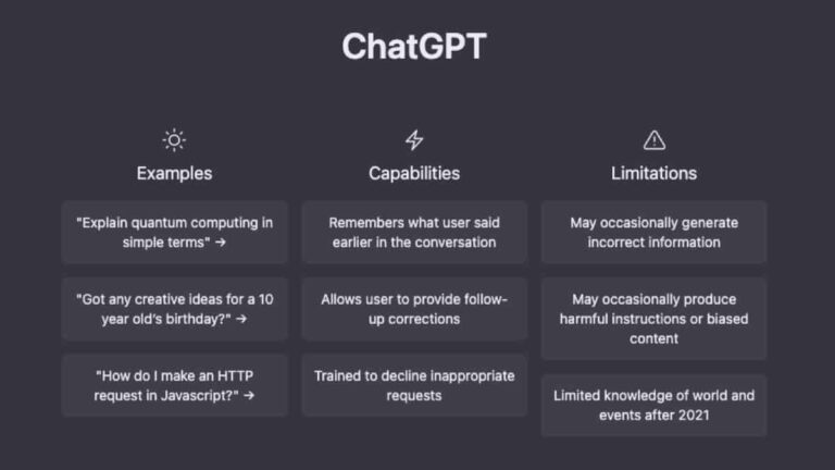 ChatGPT: how to quote with it?