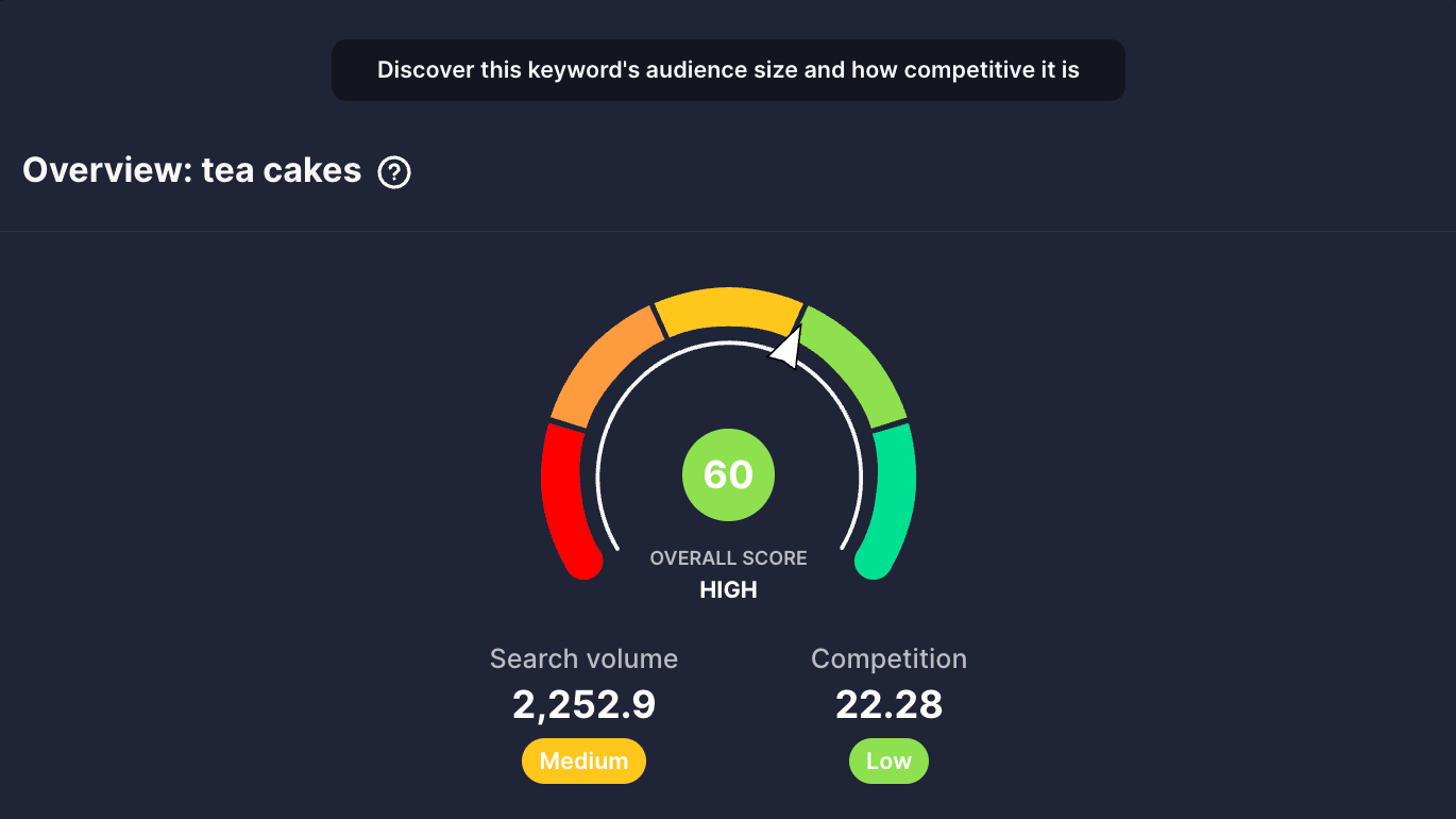 How to optimize your videos for maximum views