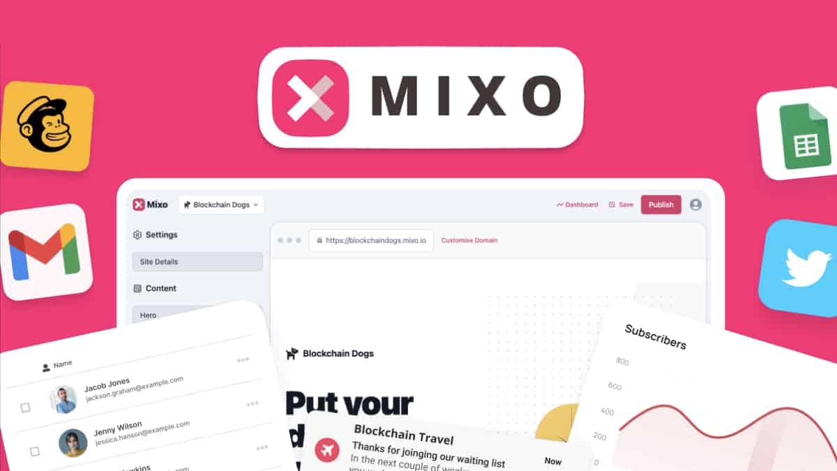 Mixo tworca stron internetowych AI – wyjasniono