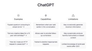 Beste GPT-Chat-Monitore