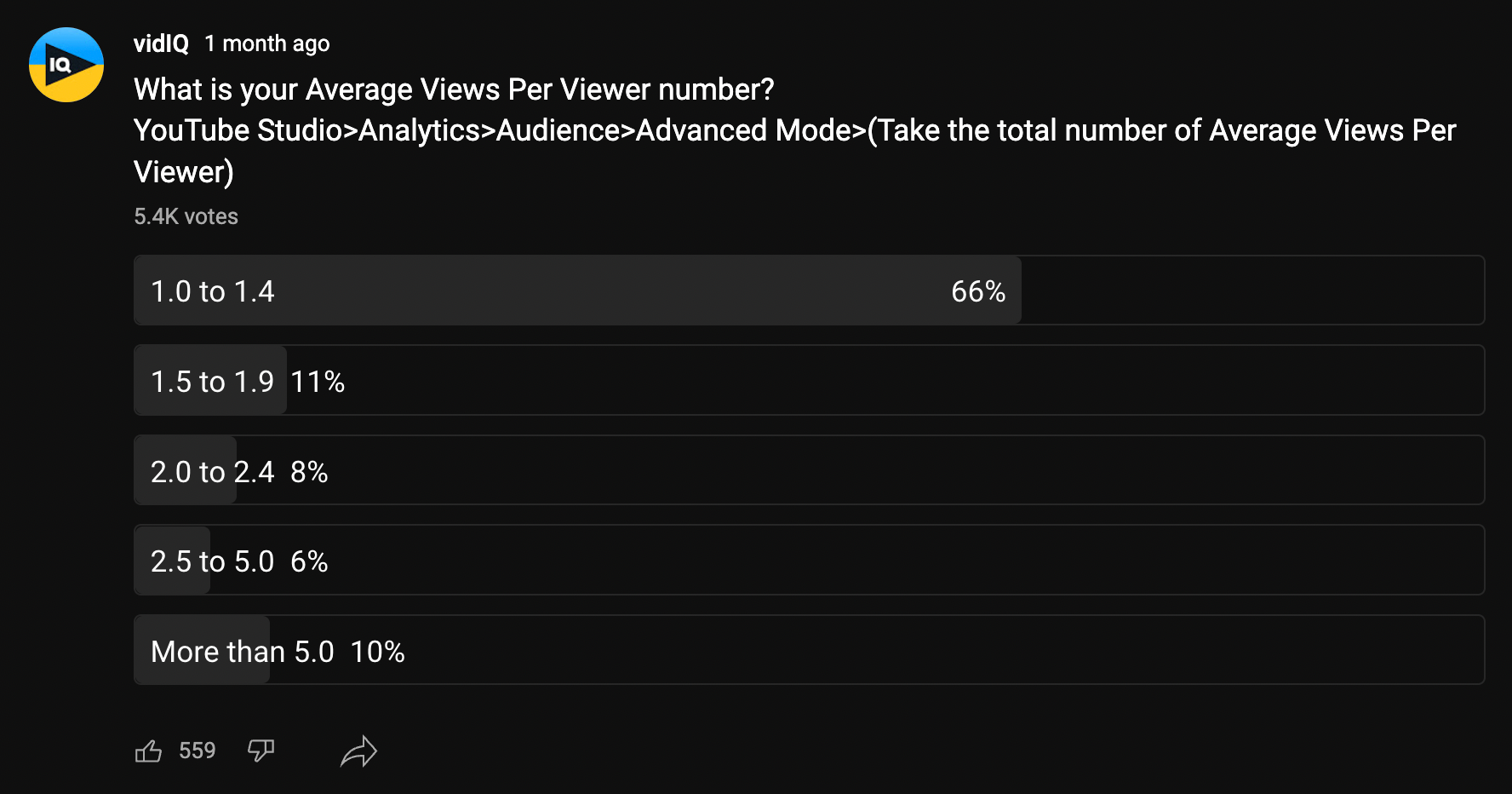 Prosta sztuczka, aby widzowie oglądali wiele filmów na YouTube Prosta sztuczka aby widzowie ogladali wiele filmow na youtube