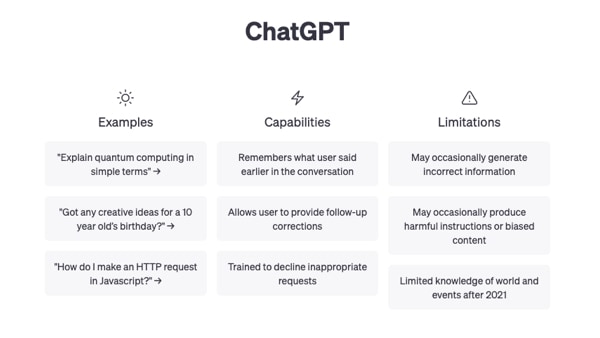 Review of ChatGPT