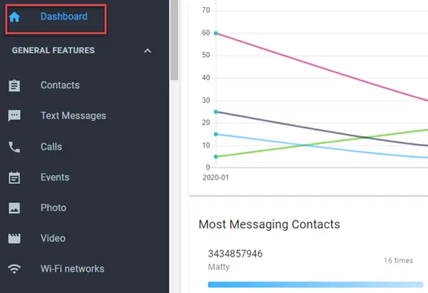 Śledź czyjąś lokalizację według numeru telefonu