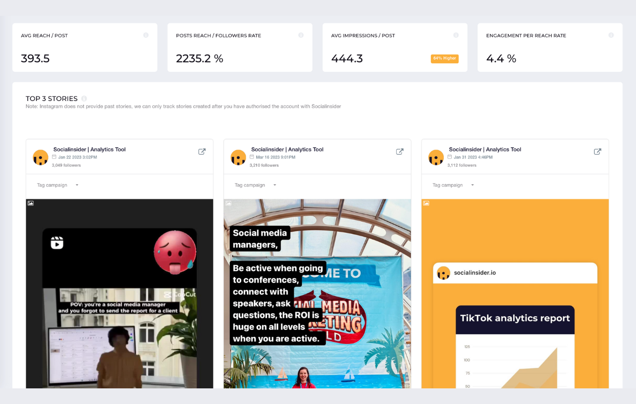Zrzut ekranu Socialinsider z danymi z Instagrama, takimi jak 3 najlepsze historie